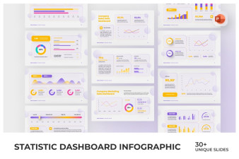 Statistic Dashboard